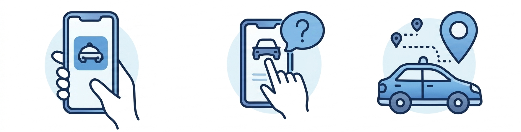 Como funciona: App no telemóvel, Pedido da corrida, Chegada do táxi.